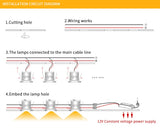 Spot LED ultra-thin 3W embedded small spotlight ceiling downlight 12V kitchen bathroom mirror headlights Built in spotlight