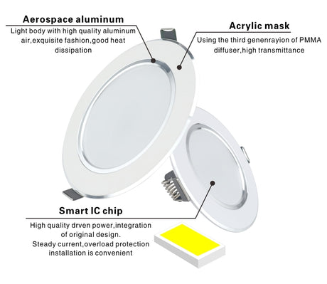 Led Downlights 220v Led Ceiling Light 5W 9W 12W Recessed Down light Round Led Panel Light 15W 18W LED Spot light Indoor Lighting