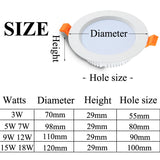 LED Downlight 3W 5W 7W 9W 12W 15W 18W Round Recessed Lamp 220V 230V 240V  Led Bulb Bedroom Kitchen Indoor LED Spot Lighting