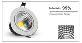  Super Bright Recessed LED Dimmable Downlight COB 5W 7W 10W 12W 3000K LED Ceiling Spot Light LED Ceiling Lamp AC 110V 220V