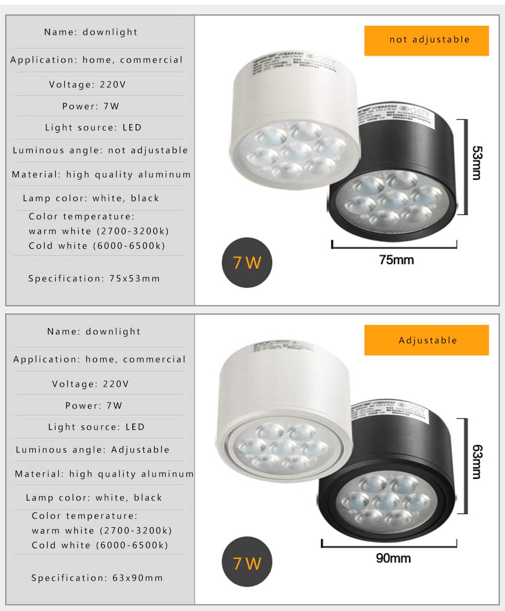 Adjustable angle Surface Mounted LED Downlights 7W 12W 18W High Power LED Ceiling Spot Light Kitchen Bathroom Downlights Lamp