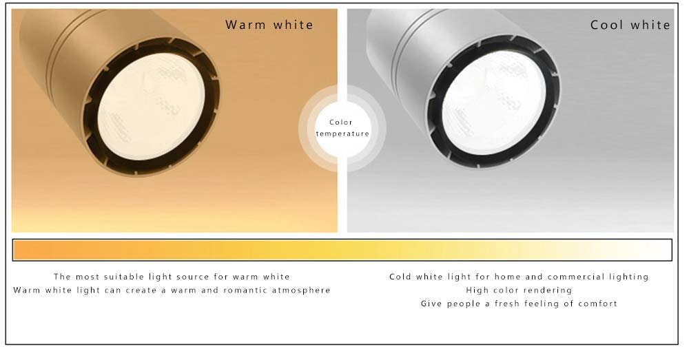 Adjustable angle Surface Mounted LED Downlights 7W 12W 18W High Power LED Ceiling Spot Light Kitchen Bathroom Downlights Lamp