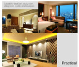 Super Bright 15W 12W 9W GU10 LED Bulbs Light 110V 220V Dimmable Led Spotlights Warm/Cool White LED downlight