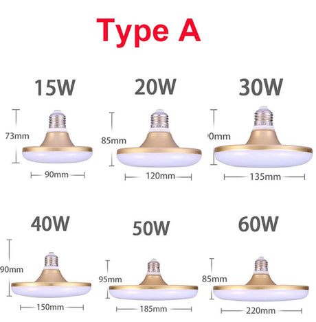 Led Bulb E27 LEDS Lamp 220V UFO Lights Bulb 15/20/30/40/50W  Super Bright Garage Light for Home Lighting Table Lamps Kitchen