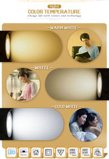 Dimmable Waterproof LED Recessed Downlight 5W 7W 9W LED Spot Light Ceiling Lamp Home Lighting AC 110V 220V For For Bathroom lamp