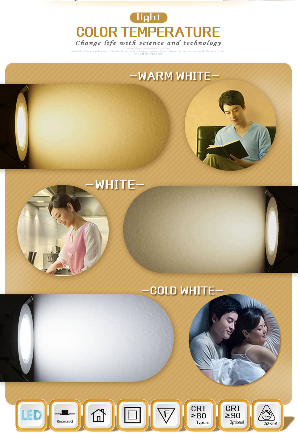 Dimmable Waterproof LED Recessed Downlight 5W 7W 9W LED Spot Light Ceiling Lamp Home Lighting AC 110V 220V For For Bathroom lamp