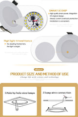 Dimmable Waterproof LED Recessed Downlight 5W 7W 9W LED Spot Light Ceiling Lamp Home Lighting AC 110V 220V For For Bathroom lamp