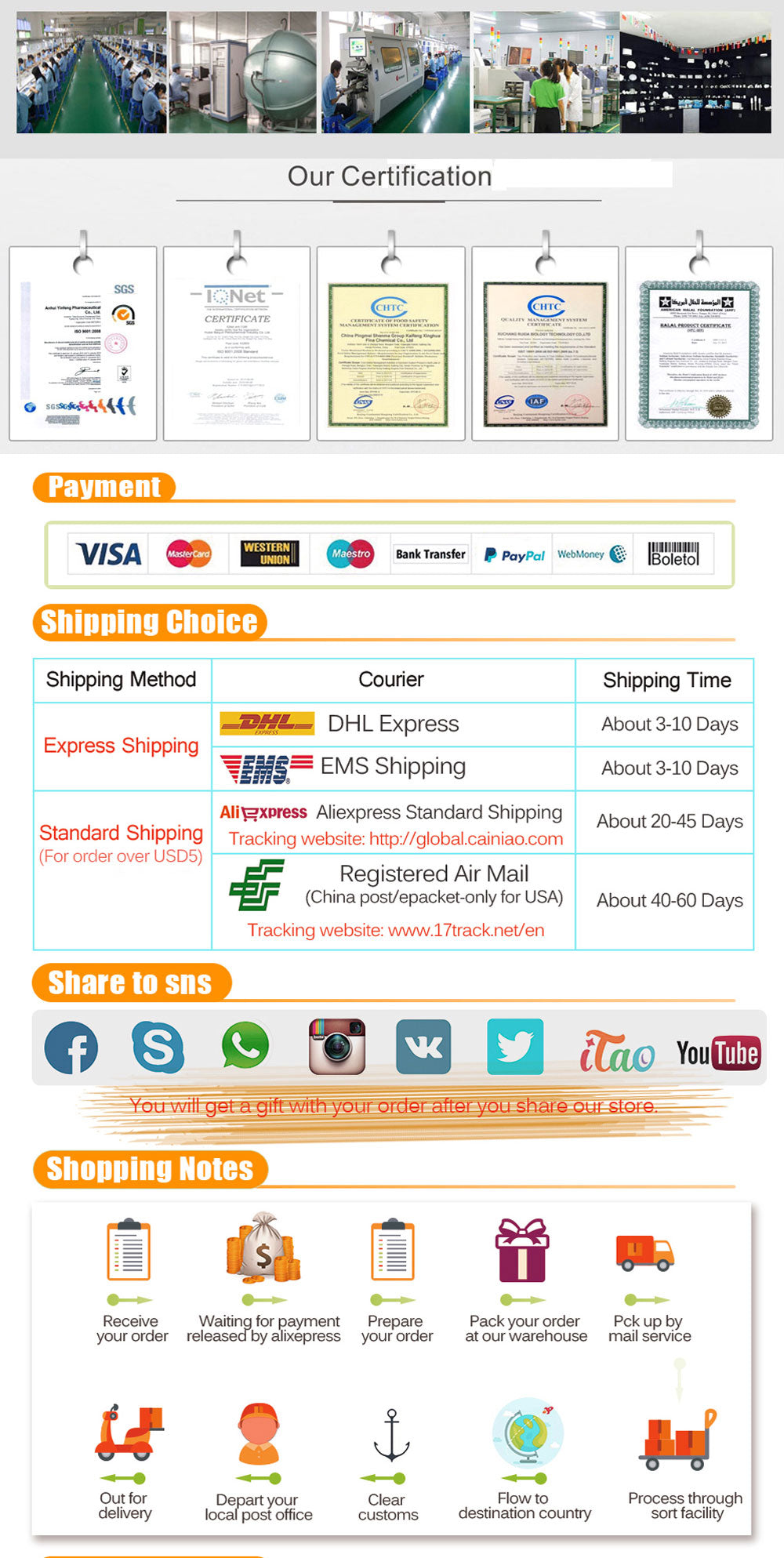 Dimmable Waterproof LED Recessed Downlight 5W 7W 9W LED Spot Light Ceiling Lamp Home Lighting AC 110V 220V For For Bathroom lamp