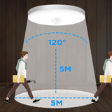 Modern Led Ceiling Lights 110V 220V Motion Sensor Ceiling Light 20W 30W 40W Led Ceiling Lamp Smart Ceiling Light for Living Room