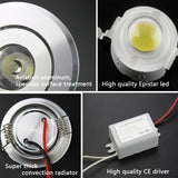LED spot light lamp 10pcs 110V 220V LED Mini ceiling dimmable 1W 3W embed mini LED downlight white,black,silver Including drive