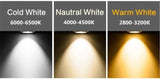 High Quality Super Bright AR111 15W COB LED Downlight AR111 QR111 G53 LED Bulb light Dimmable led lamp AC110V/220V/DC12V
