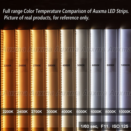 LED Strip light 3528 60LEDs/m CRI95 CRI90 IP20,DC12V/24V 300LEDs/Reel,5meter/Reel Non-waterproof for indoor living room bedroom hotel