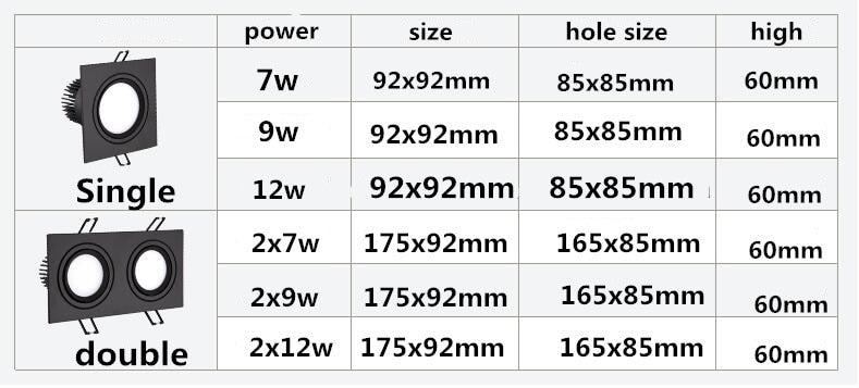 Recessed Double LED Dimmable Downlight COB 7w 9w 12W 24W Spot light decoration Ceiling Lamp AC 110V 220V