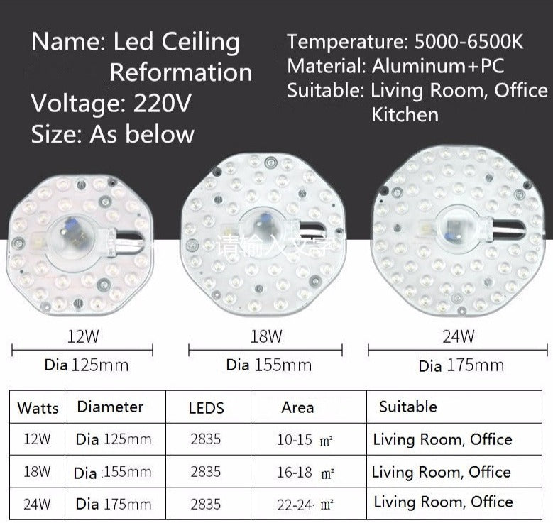 Ceiling Light Source Module 2017 AC 220V LED Home Star baby room dining room kid living bathroom upgrade New Style 12W 18W 24W