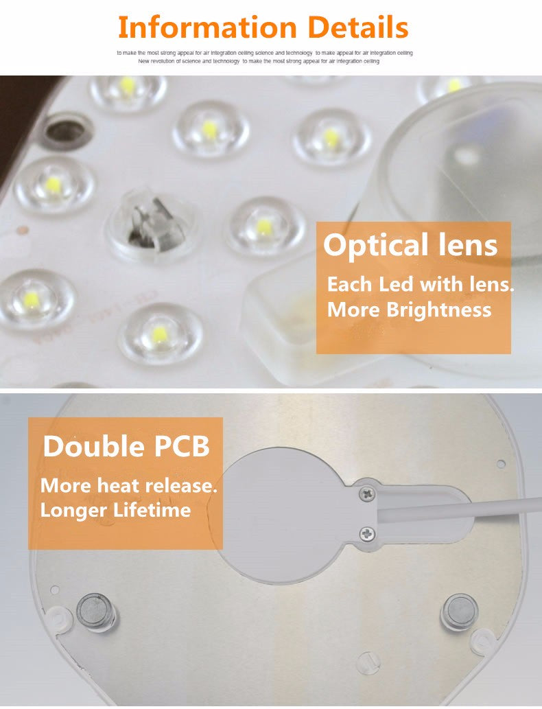 Ceiling Light Source Module 2017 AC 220V LED Home Star baby room dining room kid living bathroom upgrade New Style 12W 18W 24W