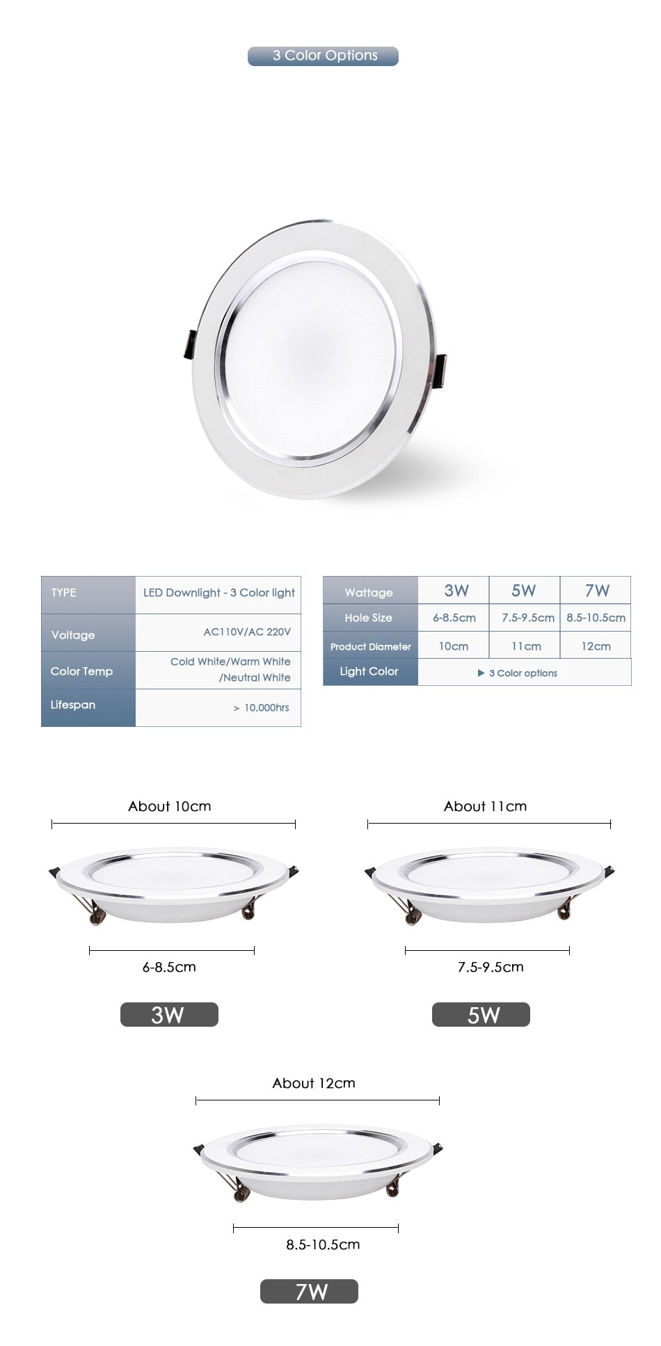 LED Downlight 3W 5W 7W 9W 12W 15W Round Recessed Lamp 220V 230V 240V 110V Home Decor Bedroom Kitchen Indoor Spot Lighting