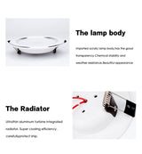 LED Downlight 3W 5W 7W 9W 12W 15W Round Recessed Lamp 220V 230V 240V 110V Home Decor Bedroom Kitchen Indoor Spot Lighting