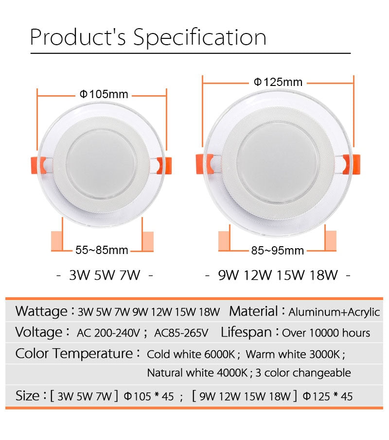 Light guide LED Downlight 3W 5W 7W 9W 12W 15W 18W Acrylic Panel Lights Ceiling Recessed Lamps High Brightness