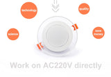 Light guide LED Downlight 3W 5W 7W 9W 12W 15W 18W Acrylic Panel Lights Ceiling Recessed Lamps High Brightness