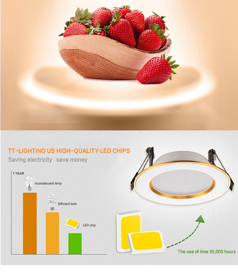 LED Downlight 10pcs/pack led downlight 3w 5w 7w 9w 12w 15w 18w ceiling recessed gold downlights high quality round panel light