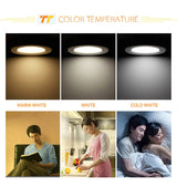 LED Downlight 10pcs/pack led downlight 3w 5w 7w 9w 12w 15w 18w ceiling recessed gold downlights high quality round panel light