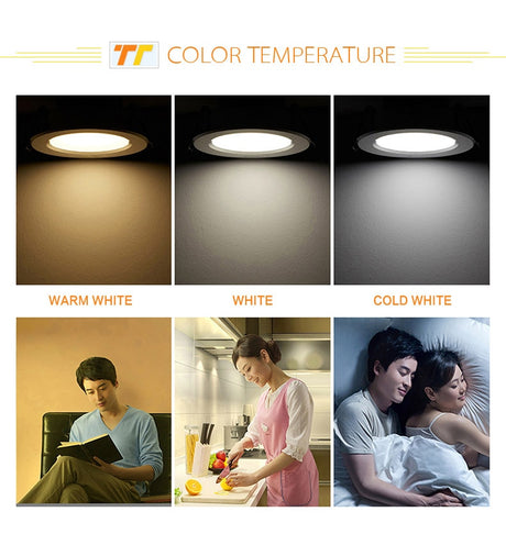 LED Downlight 10pcs/pack led downlight 3w 5w 7w 9w 12w 15w 18w ceiling recessed gold downlights high quality round panel light