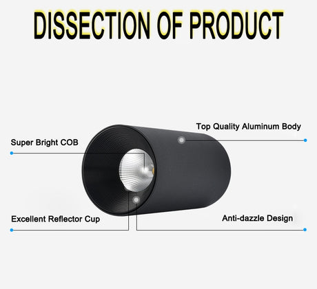  LED Downlights Surface Mounted Tube Ceiling Lamp 7W 12W COB Spotlight Downlighters 110V 220V Light Fixtures