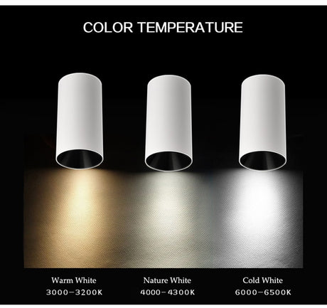  LED Downlights Surface Mounted Tube Ceiling Lamp 7W 12W COB Spotlight Downlighters 110V 220V Light Fixtures