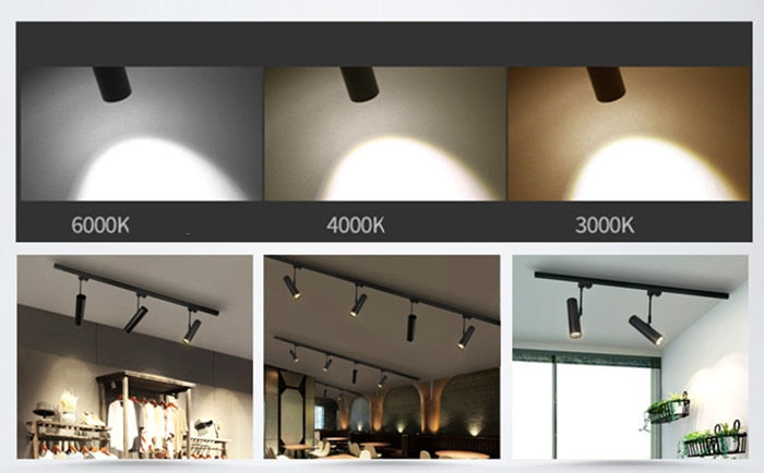 Dimmable Spot light Led downlights 7w  12w Background Lamp  LED COB Track Light surface mounted LED COB ceiling Indoor Lighting