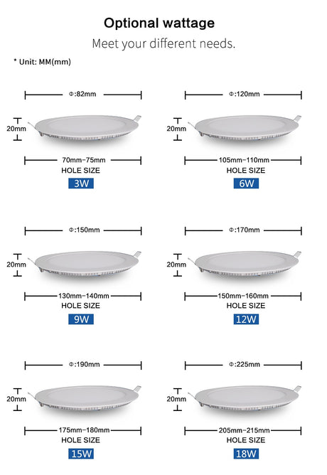 Ultrathin LED Downlight LED Round Panel Light 3W 6W 9W 12W 15W 18W Led Ceiling Recessed Grid Downlight  Lamp Lighting 110V 220V