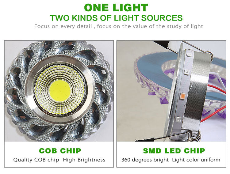COB LED Downlight Colorful Panel Light RGB 3W 110V 220V Recessed Lamp Fixture For Halogen Lamp Decoration Purple Spot light