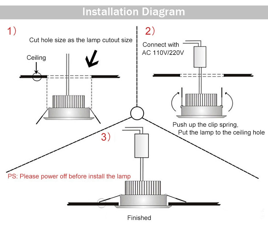 Black Led Downlight Dimmable Led Recessed Lights Led Spot 360 Degree Rotation Ceiling Lamp For Bedroom Light