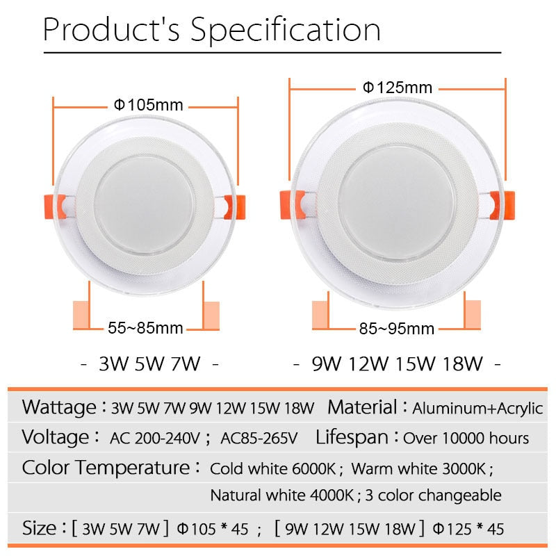 LED 4 pcs Light guide LED Downlight 3W 5W 7W 9W 12W 15W 18W Acrylic Panel Lights Ceiling Recessed Lamps High Brightness