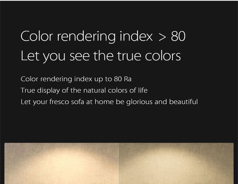 LED 4 pcs Light guide LED Downlight 3W 5W 7W 9W 12W 15W 18W Acrylic Panel Lights Ceiling Recessed Lamps High Brightness