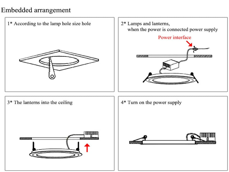 LED Downlight 10pcs/lot 3W Mini led cabinet light AC85-265V mini led spot downlight include led drive CE ROHS ceiling lamp mini light