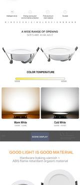 LED Downlight 7W 9W 12W 15W 18W 21W Round Recessed Lamp AC 220V Down Light 240V Home Decor Bedroom Kitchen Indoor Spot Lighting