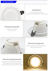 LED Downlight 10pcs/lot 6W LED Lamp 220V Spotlight Recessed Round Panel Light 3 Colors Changeable Indoor Lighting Downlight