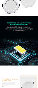 LED Downlight 18W 15W 12W 9W 7W Round Recessed Lamp AC 220V Led Down Light 240V Home Decor Bedroom Kitchen Indoor Spot Lighting