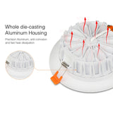 LED light Downlight dimmable smart Indoor living room light AC220V 18W RGB+CCT can Mobile phone/2.4G remote/wifi/voice control