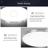 Ultra Thin LED Ceiling Lamp LED Modern Panel Light 72W 36W 24W 18W 12W 220V Bedroom Kitchen Surface Mount Flush Panel Light
