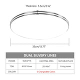 Ultra Thin LED Ceiling Lamp LED Modern Panel Light 72W 36W 24W 18W 12W 220V Bedroom Kitchen Surface Mount Flush Panel Light