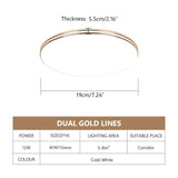 Ultra Thin LED Ceiling Lamp LED Modern Panel Light 72W 36W 24W 18W 12W 220V Bedroom Kitchen Surface Mount Flush Panel Light