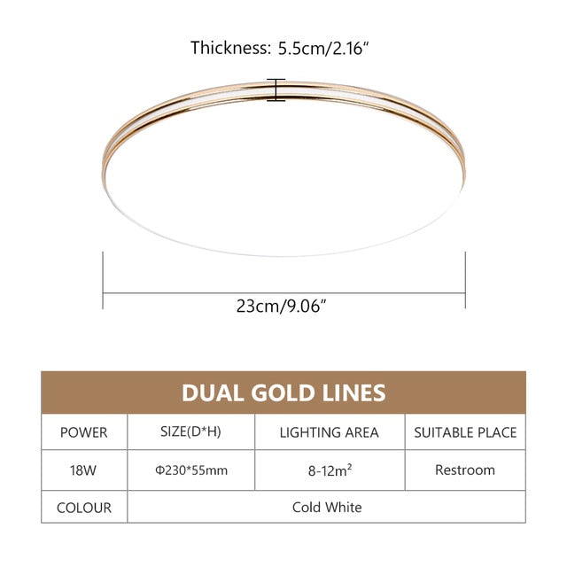 Ultra Thin LED Ceiling Lamp LED Modern Panel Light 72W 36W 24W 18W 12W 220V Bedroom Kitchen Surface Mount Flush Panel Light