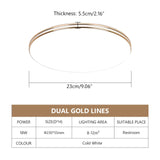 Ultra Thin LED Ceiling Lamp LED Modern Panel Light 72W 36W 24W 18W 12W 220V Bedroom Kitchen Surface Mount Flush Panel Light