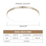 Ultra Thin LED Ceiling Lamp LED Modern Panel Light 72W 36W 24W 18W 12W 220V Bedroom Kitchen Surface Mount Flush Panel Light