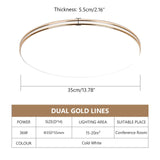 Ultra Thin LED Ceiling Lamp LED Modern Panel Light 72W 36W 24W 18W 12W 220V Bedroom Kitchen Surface Mount Flush Panel Light