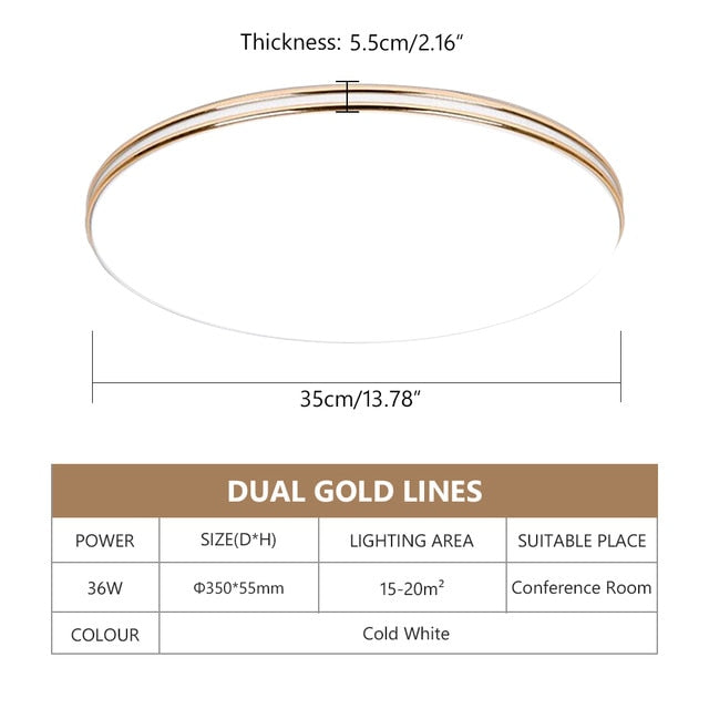 Ultra Thin LED Ceiling Lamp LED Modern Panel Light 72W 36W 24W 18W 12W 220V Bedroom Kitchen Surface Mount Flush Panel Light