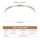 Ultra Thin LED Ceiling Lamp LED Modern Panel Light 72W 36W 24W 18W 12W 220V Bedroom Kitchen Surface Mount Flush Panel Light