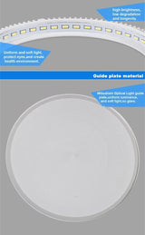LED Panel Lights Ultra thin Recessed Downlight 6W 8W 15W 20W 110V 220V Square Round Panel lamp Ceiling Lamp White/Warm white