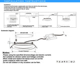 LED Panel Lights Ultra thin Recessed Downlight 6W 8W 15W 20W 110V 220V Square Round Panel lamp Ceiling Lamp White/Warm white
